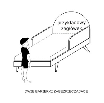 DWIE BARIERKI [+200,00&nbsp;zł]