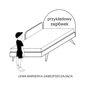 LEWA BARIERKA [+100,00&nbsp;zł]