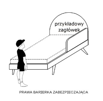 PRAWA BARIERKA [+100,00&nbsp;zł]