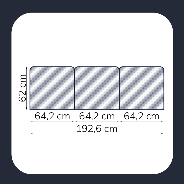 Komplet trzech paneli do łóżka 190cm