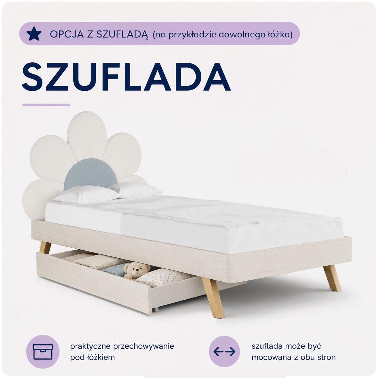 Z LEWEJ STRONY [+200,00&nbsp;zł]