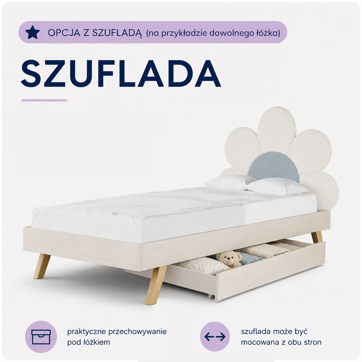 Z PRAWEJ STRONY [+200,00&nbsp;zł]